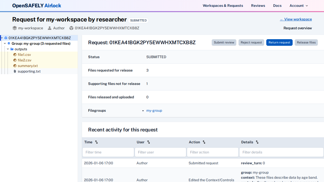 Request overview